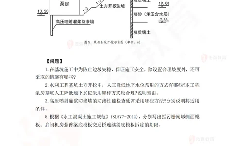 4月28日佑森水利实务珠峰班VIP作业_2026年一级建造师_2026年一建水利_2025年一建水利SVIP_02-基础精讲✿高端面授✿深度强化_31-水利《珠峰直播班》赵建玲YS推荐
