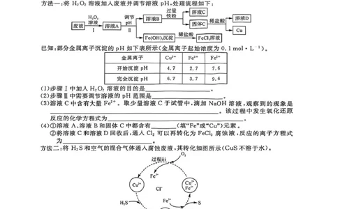 吉林省白山市2026届高三上学期一模考试（6226C）化学(1)_2026年1月_260115吉林省白山市2026届高三上学期一模考试（6226C）（全科）