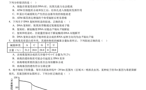 河北生物-试题-p_近10年高考真题汇编（必刷）_2024年高考真题_高考真题（截止6.29）_其他地方卷（目前搜集不完整）_河北卷（物、化、生）
