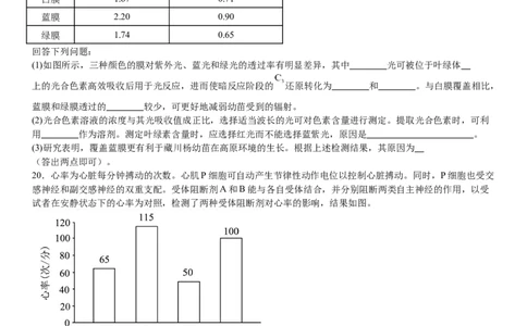 河北生物-试题-p_近10年高考真题汇编（必刷）_2024年高考真题_高考真题（截止6.29）_其他地方卷（目前搜集不完整）_河北卷（物、化、生）
