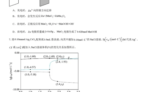 全国甲卷化学-试题-p_近10年高考真题汇编（必刷）_2024年高考真题_高考真题（截止6.29）_全国甲卷（8科）
