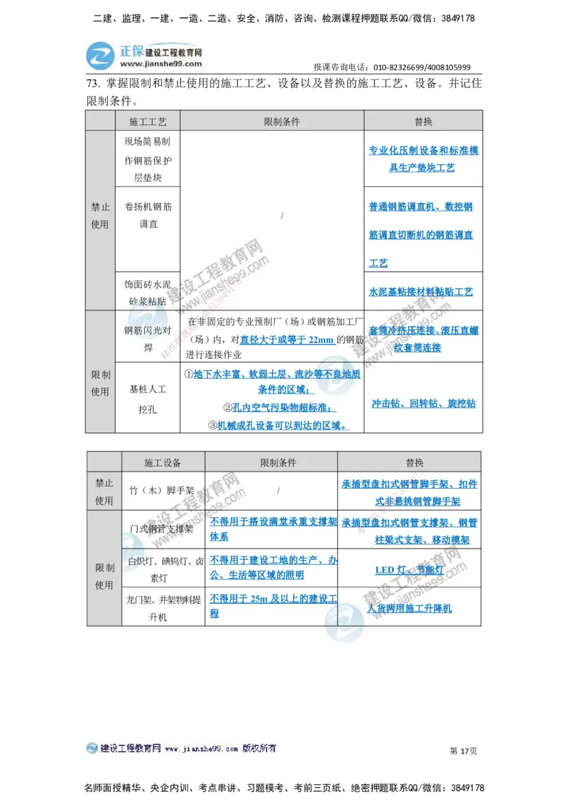 JG-建筑-案例简答300问-张小强_2026年一级建造师_2026年一建建筑_2025年一建建筑SVIP_05-考前密训✿央企特训✿机构普押_36-建筑《案例简答300问》JG