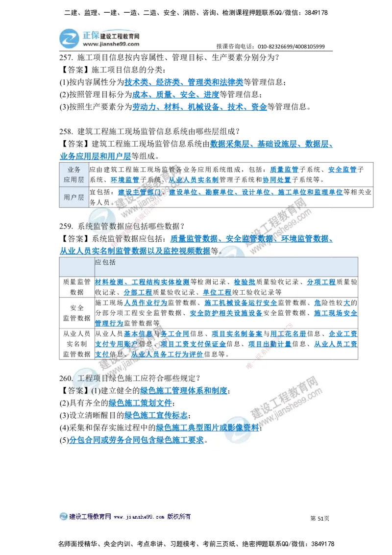 JG-建筑-案例简答300问-张小强_2026年一级建造师_2026年一建建筑_2025年一建建筑SVIP_05-考前密训✿央企特训✿机构普押_36-建筑《案例简答300问》JG