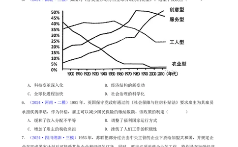 专题14二战后的世界（学生卷）-2024年高考真题和模拟题历史分类汇编（全国通用）_近10年高考真题汇编（必刷）_十年（2014-2024）高考历史真题分项汇编（全国通用）
