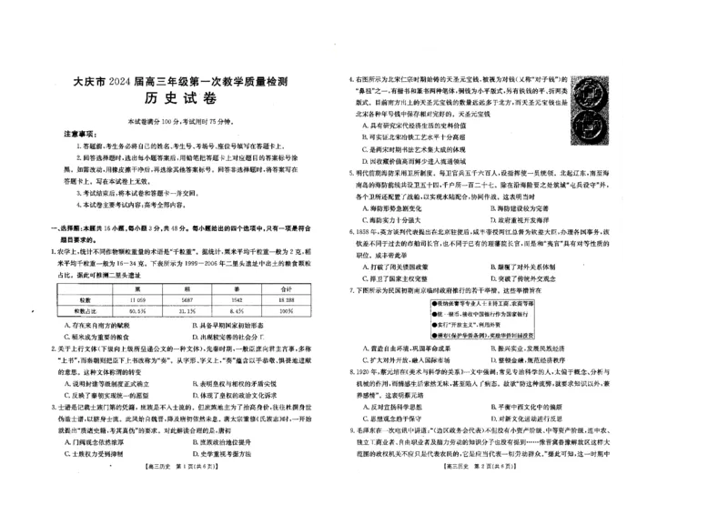 2024届黑龙江省大庆市高三年级第一次教学质量检测历史试卷_2023年9月_01每日更新_8号_2024届黑龙江省大庆市高三上学期第一次教学质量检测