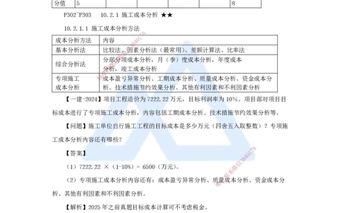 22.2025臧雪志-考前拔分速成-第10章_2026年一级建造师_2026年一建建筑_2025年一建建筑SVIP_04-冲刺串讲✿考点强化✿小灶集训_33-建筑《考前拔分速成》臧雪志HX_讲义