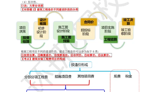23.2025一建建筑案例带刷-案例26及案例27_2026年一级建造师_2026年一建建筑_2025年一建建筑SVIP_04-冲刺串讲✿考点强化✿小灶集训_38-建筑《案例带刷班》马红HQ推荐