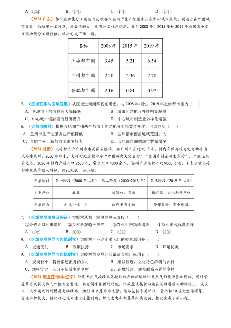 专题13区域发展2024年高考真题和模拟题地理分类汇编（学生卷）_近10年高考真题汇编（必刷）_十年（2014-2024）高考地理真题分项汇编（全国通用）