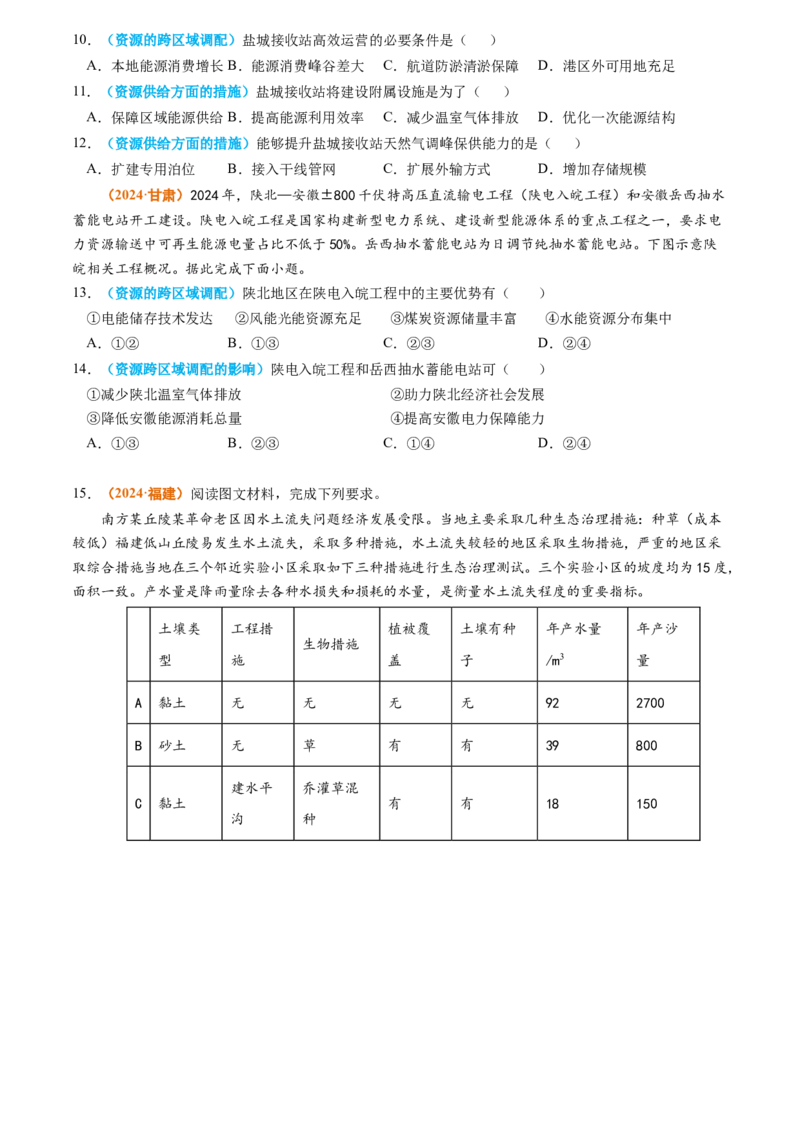 专题13区域发展2024年高考真题和模拟题地理分类汇编（学生卷）_近10年高考真题汇编（必刷）_十年（2014-2024）高考地理真题分项汇编（全国通用）