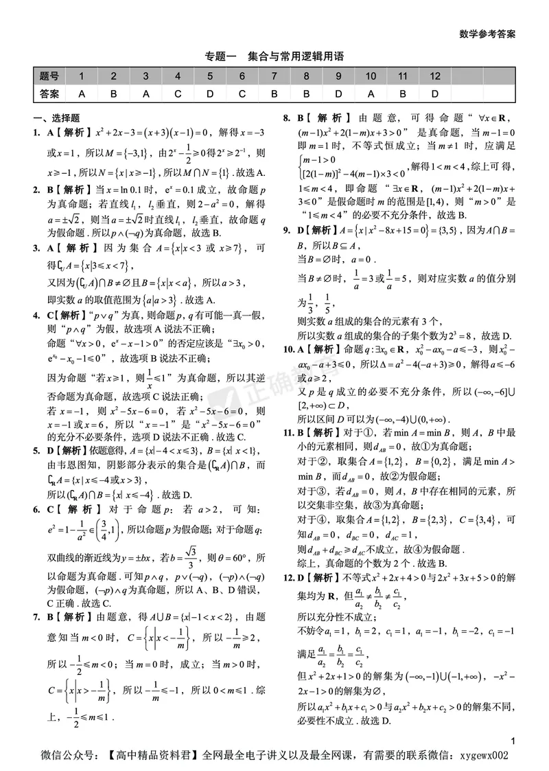 全国卷《正确小卷》2024总复习数学质检卷答案_2024高考押题卷_72024正确教育全系列_2024年正确小卷全系列_（全国版）2024《正确小卷&middot;复习质检卷》（九科全）各两套