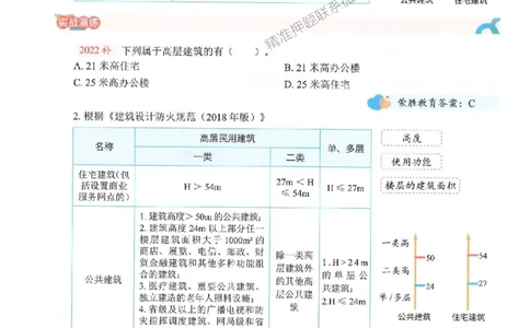 25一建建筑-李嘉欣-精讲伴侣（讲义合集）_2026年一级建造师_2026年一建建筑_2025年一建建筑SVIP_01-精华文档✿电子教材✿历年真题_54-建筑《RS精讲伴侣》李嘉欣推荐