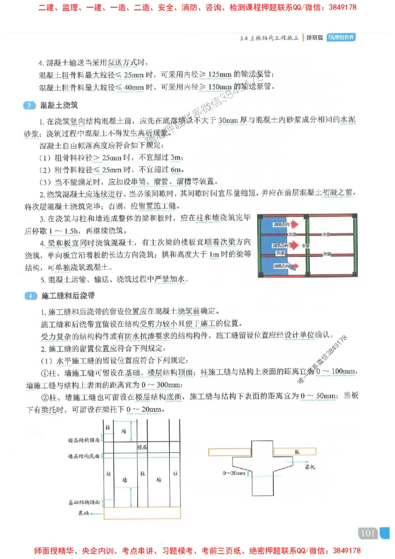 25一建建筑-李嘉欣-精讲伴侣（讲义合集）_2026年一级建造师_2026年一建建筑_2025年一建建筑SVIP_01-精华文档✿电子教材✿历年真题_54-建筑《RS精讲伴侣》李嘉欣推荐