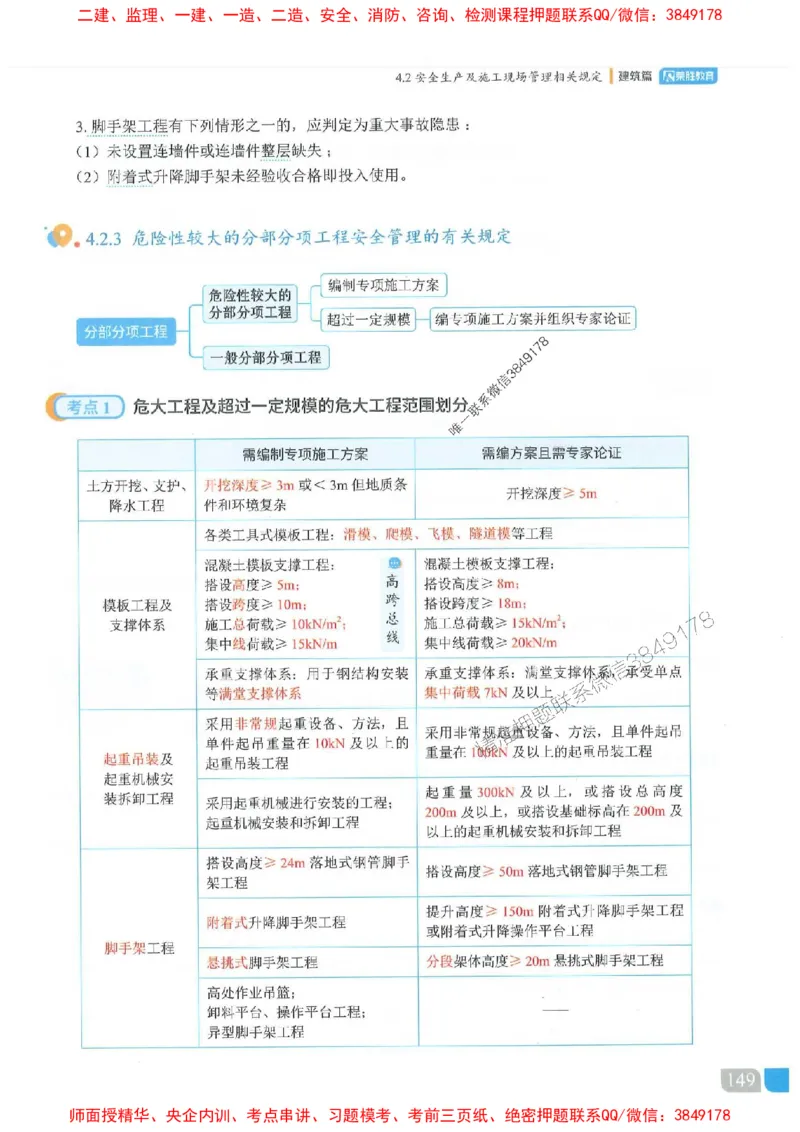 25一建建筑-李嘉欣-精讲伴侣（讲义合集）_2026年一级建造师_2026年一建建筑_2025年一建建筑SVIP_01-精华文档✿电子教材✿历年真题_54-建筑《RS精讲伴侣》李嘉欣推荐