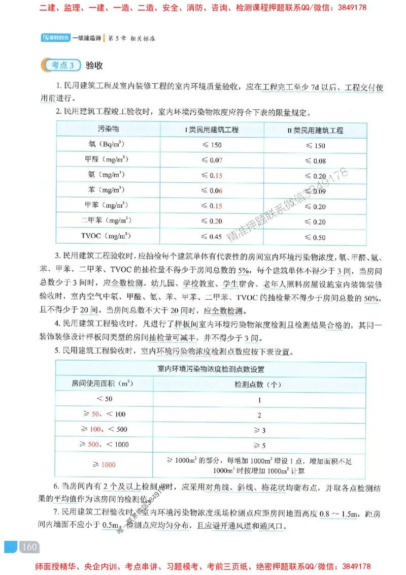 25一建建筑-李嘉欣-精讲伴侣（讲义合集）_2026年一级建造师_2026年一建建筑_2025年一建建筑SVIP_01-精华文档✿电子教材✿历年真题_54-建筑《RS精讲伴侣》李嘉欣推荐