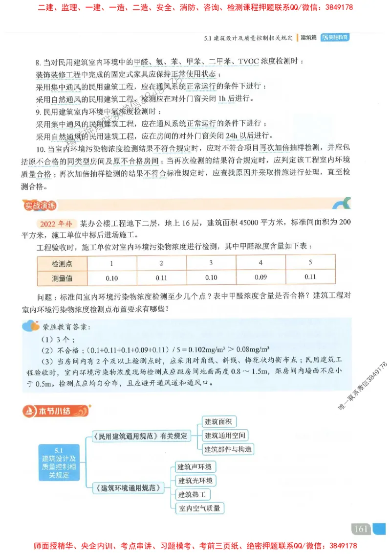 25一建建筑-李嘉欣-精讲伴侣（讲义合集）_2026年一级建造师_2026年一建建筑_2025年一建建筑SVIP_01-精华文档✿电子教材✿历年真题_54-建筑《RS精讲伴侣》李嘉欣推荐