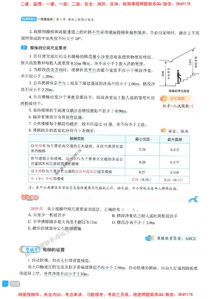 25一建建筑-李嘉欣-精讲伴侣（讲义合集）_2026年一级建造师_2026年一建建筑_2025年一建建筑SVIP_01-精华文档✿电子教材✿历年真题_54-建筑《RS精讲伴侣》李嘉欣推荐