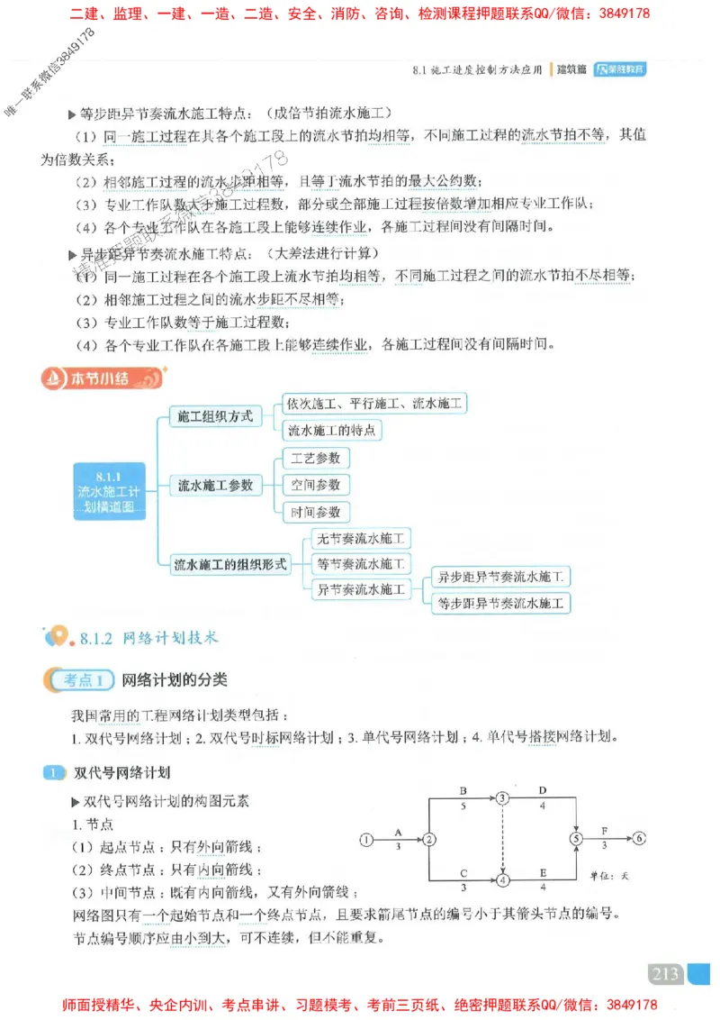 25一建建筑-李嘉欣-精讲伴侣（讲义合集）_2026年一级建造师_2026年一建建筑_2025年一建建筑SVIP_01-精华文档✿电子教材✿历年真题_54-建筑《RS精讲伴侣》李嘉欣推荐