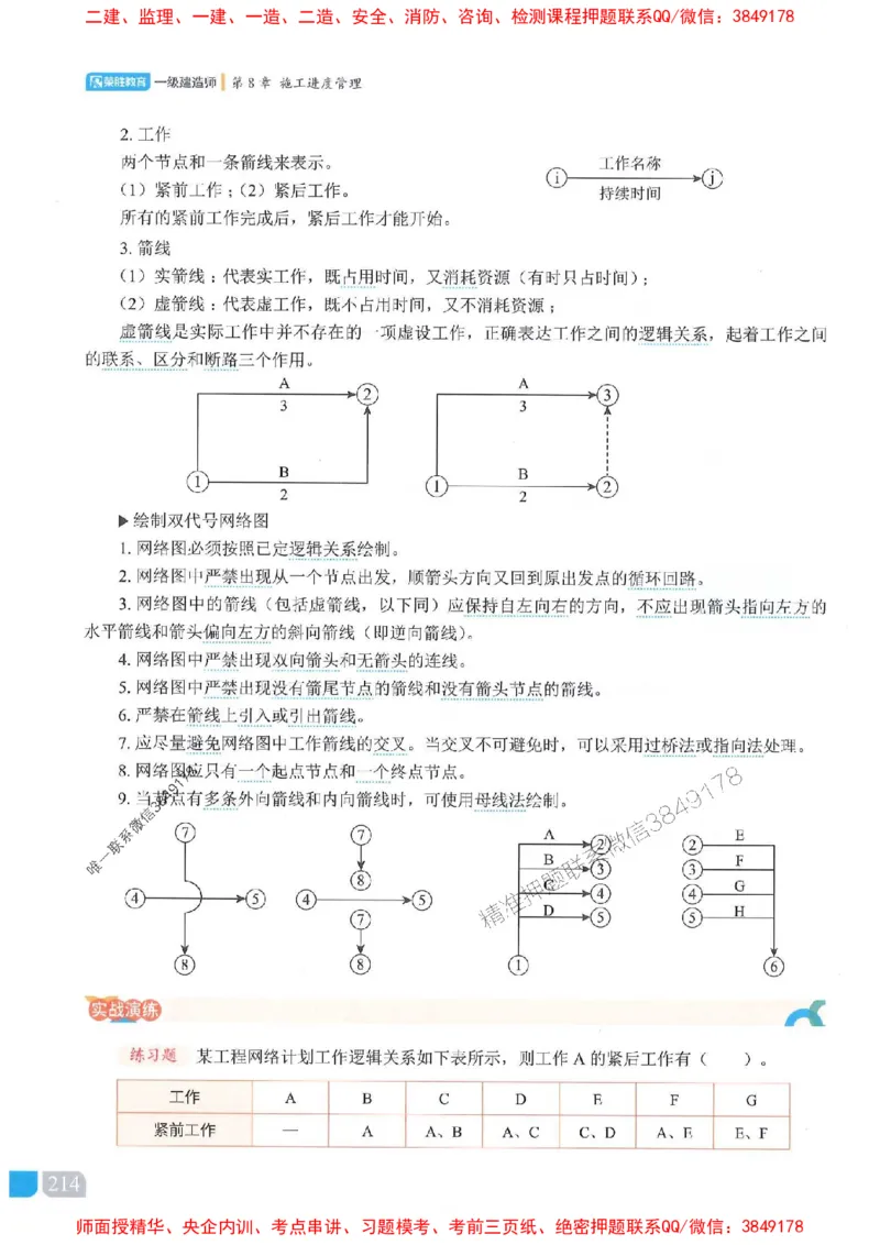 25一建建筑-李嘉欣-精讲伴侣（讲义合集）_2026年一级建造师_2026年一建建筑_2025年一建建筑SVIP_01-精华文档✿电子教材✿历年真题_54-建筑《RS精讲伴侣》李嘉欣推荐