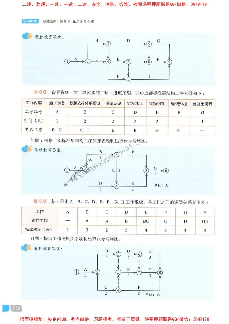 25一建建筑-李嘉欣-精讲伴侣（讲义合集）_2026年一级建造师_2026年一建建筑_2025年一建建筑SVIP_01-精华文档✿电子教材✿历年真题_54-建筑《RS精讲伴侣》李嘉欣推荐