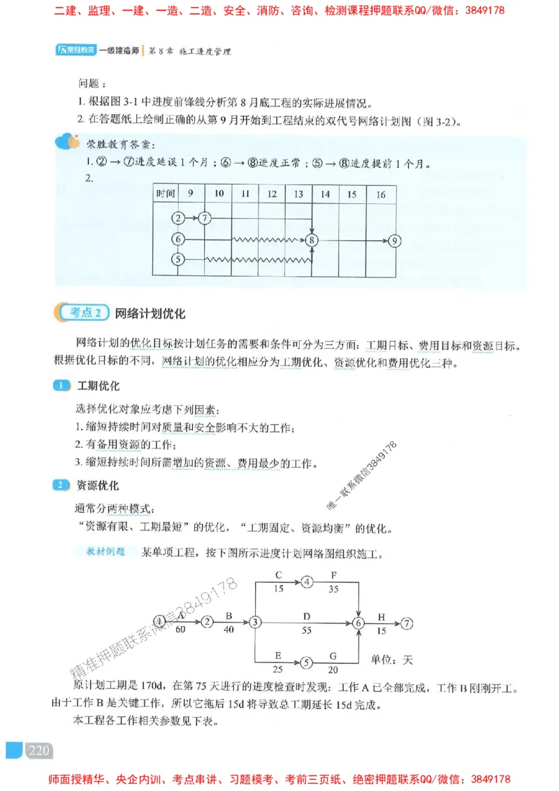 25一建建筑-李嘉欣-精讲伴侣（讲义合集）_2026年一级建造师_2026年一建建筑_2025年一建建筑SVIP_01-精华文档✿电子教材✿历年真题_54-建筑《RS精讲伴侣》李嘉欣推荐
