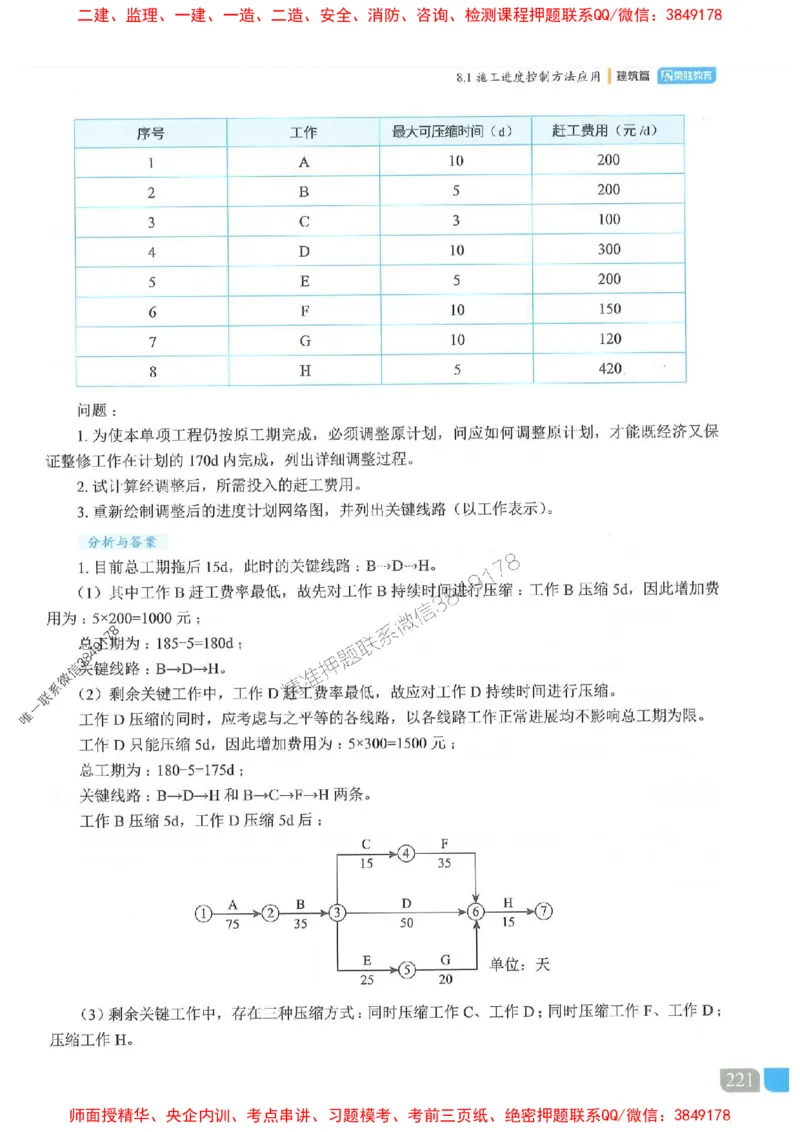 25一建建筑-李嘉欣-精讲伴侣（讲义合集）_2026年一级建造师_2026年一建建筑_2025年一建建筑SVIP_01-精华文档✿电子教材✿历年真题_54-建筑《RS精讲伴侣》李嘉欣推荐