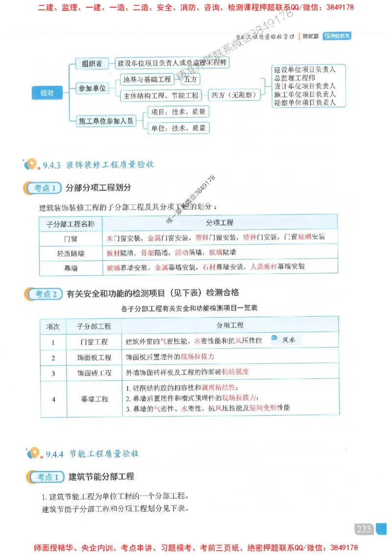 25一建建筑-李嘉欣-精讲伴侣（讲义合集）_2026年一级建造师_2026年一建建筑_2025年一建建筑SVIP_01-精华文档✿电子教材✿历年真题_54-建筑《RS精讲伴侣》李嘉欣推荐