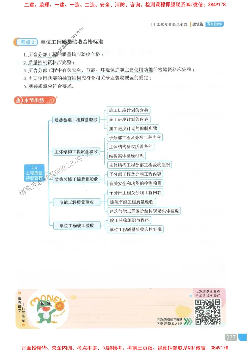 25一建建筑-李嘉欣-精讲伴侣（讲义合集）_2026年一级建造师_2026年一建建筑_2025年一建建筑SVIP_01-精华文档✿电子教材✿历年真题_54-建筑《RS精讲伴侣》李嘉欣推荐