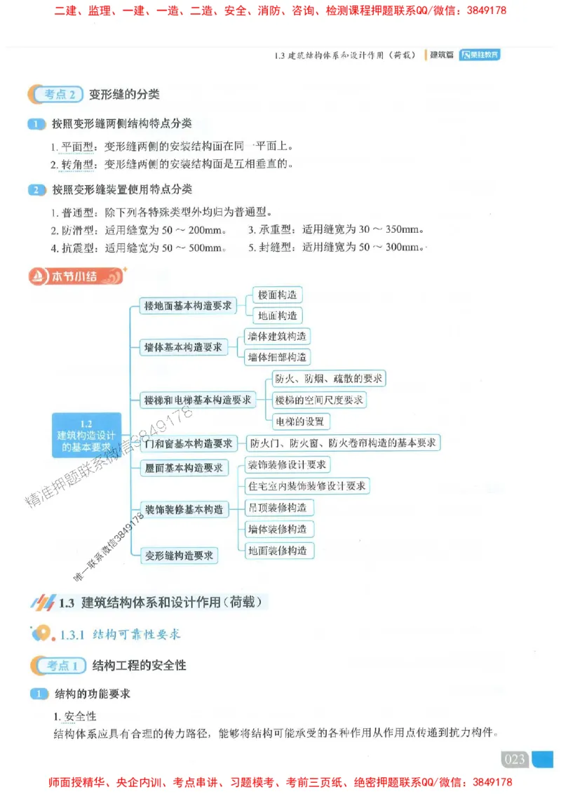 25一建建筑-李嘉欣-精讲伴侣（讲义合集）_2026年一级建造师_2026年一建建筑_2025年一建建筑SVIP_01-精华文档✿电子教材✿历年真题_54-建筑《RS精讲伴侣》李嘉欣推荐