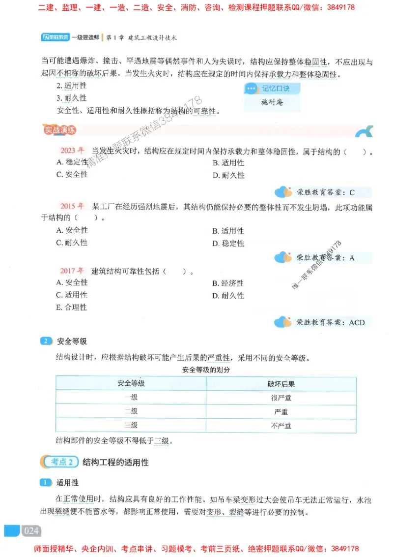 25一建建筑-李嘉欣-精讲伴侣（讲义合集）_2026年一级建造师_2026年一建建筑_2025年一建建筑SVIP_01-精华文档✿电子教材✿历年真题_54-建筑《RS精讲伴侣》李嘉欣推荐