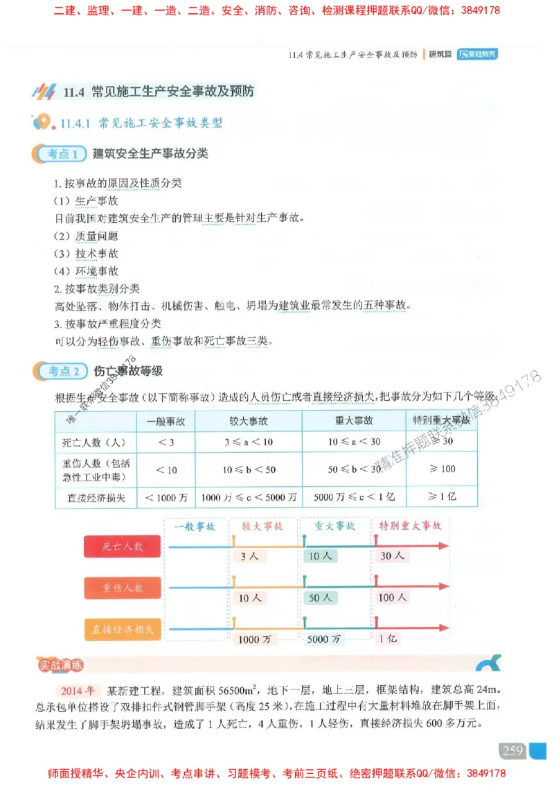 25一建建筑-李嘉欣-精讲伴侣（讲义合集）_2026年一级建造师_2026年一建建筑_2025年一建建筑SVIP_01-精华文档✿电子教材✿历年真题_54-建筑《RS精讲伴侣》李嘉欣推荐