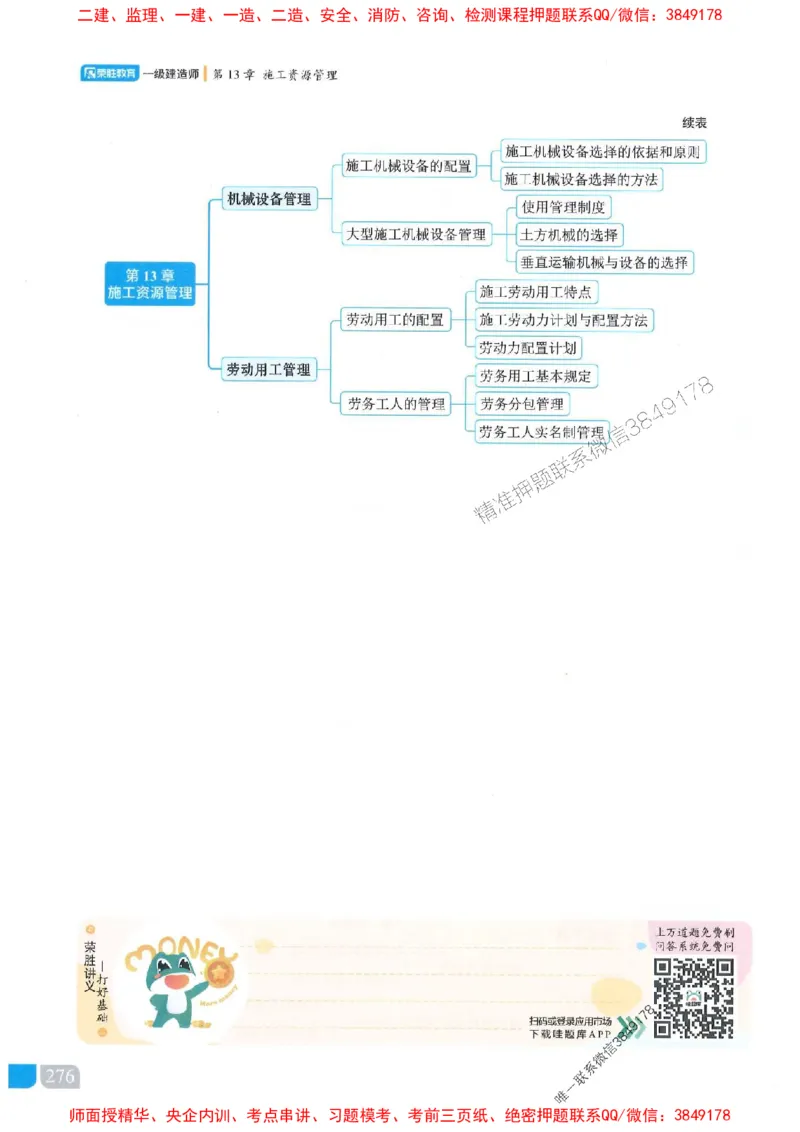 25一建建筑-李嘉欣-精讲伴侣（讲义合集）_2026年一级建造师_2026年一建建筑_2025年一建建筑SVIP_01-精华文档✿电子教材✿历年真题_54-建筑《RS精讲伴侣》李嘉欣推荐