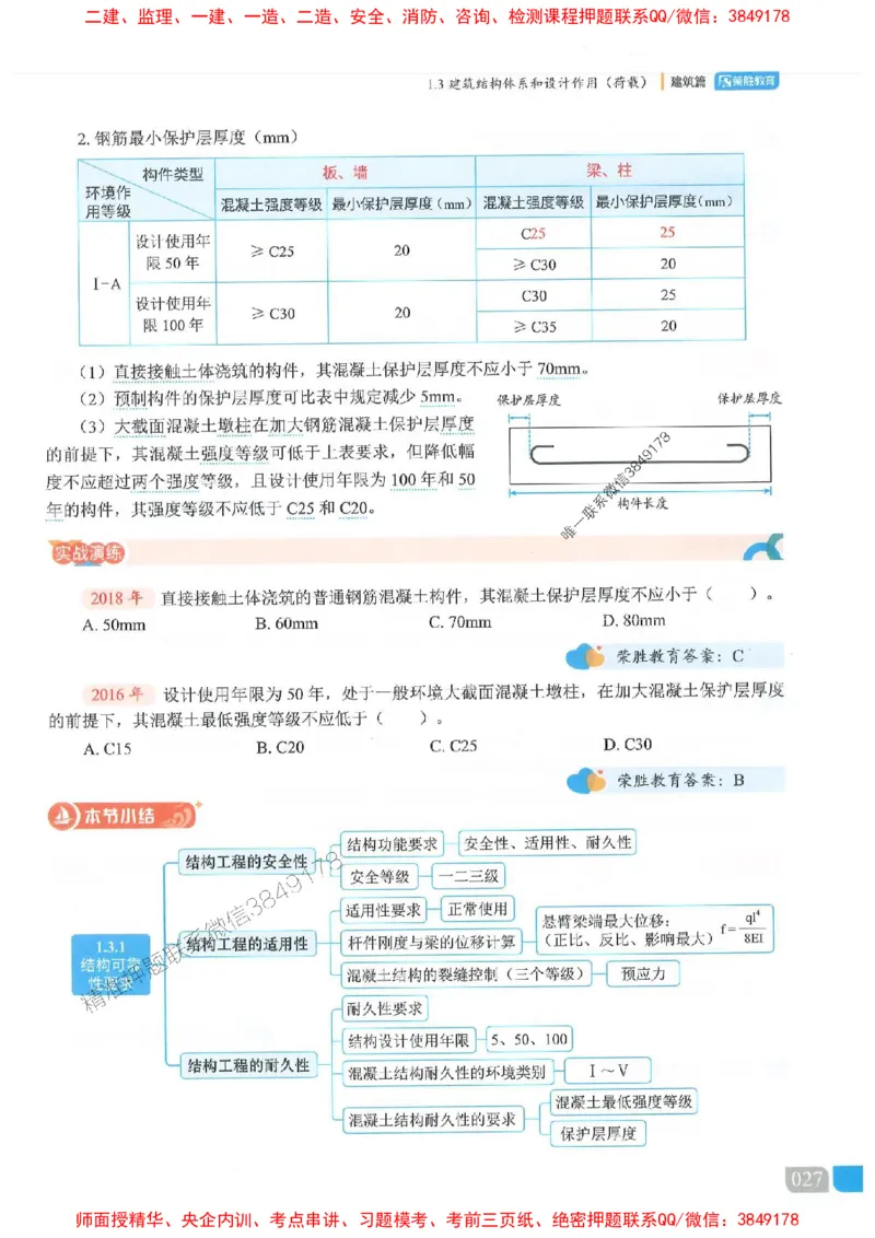 25一建建筑-李嘉欣-精讲伴侣（讲义合集）_2026年一级建造师_2026年一建建筑_2025年一建建筑SVIP_01-精华文档✿电子教材✿历年真题_54-建筑《RS精讲伴侣》李嘉欣推荐