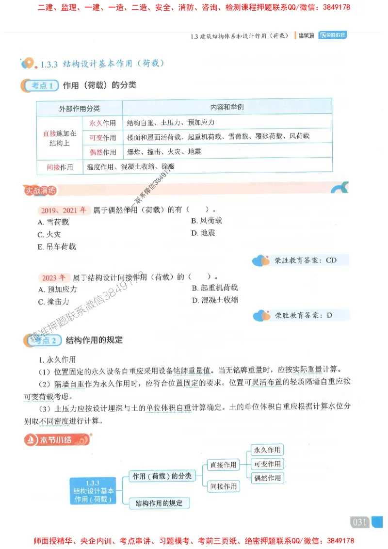 25一建建筑-李嘉欣-精讲伴侣（讲义合集）_2026年一级建造师_2026年一建建筑_2025年一建建筑SVIP_01-精华文档✿电子教材✿历年真题_54-建筑《RS精讲伴侣》李嘉欣推荐