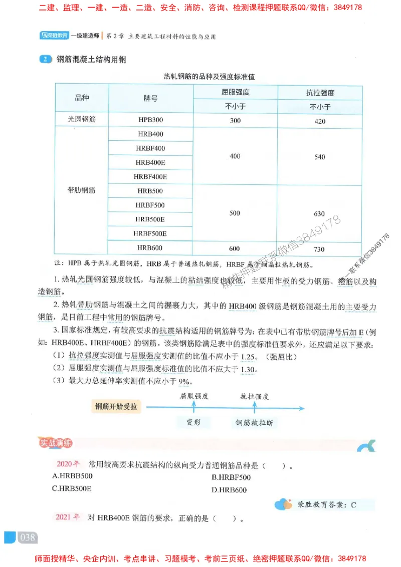 25一建建筑-李嘉欣-精讲伴侣（讲义合集）_2026年一级建造师_2026年一建建筑_2025年一建建筑SVIP_01-精华文档✿电子教材✿历年真题_54-建筑《RS精讲伴侣》李嘉欣推荐
