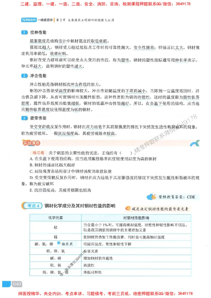 25一建建筑-李嘉欣-精讲伴侣（讲义合集）_2026年一级建造师_2026年一建建筑_2025年一建建筑SVIP_01-精华文档✿电子教材✿历年真题_54-建筑《RS精讲伴侣》李嘉欣推荐