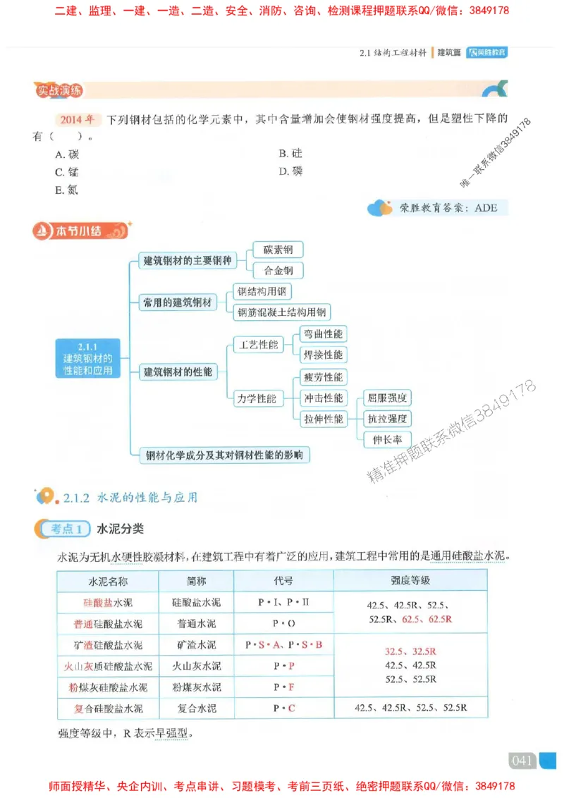 25一建建筑-李嘉欣-精讲伴侣（讲义合集）_2026年一级建造师_2026年一建建筑_2025年一建建筑SVIP_01-精华文档✿电子教材✿历年真题_54-建筑《RS精讲伴侣》李嘉欣推荐
