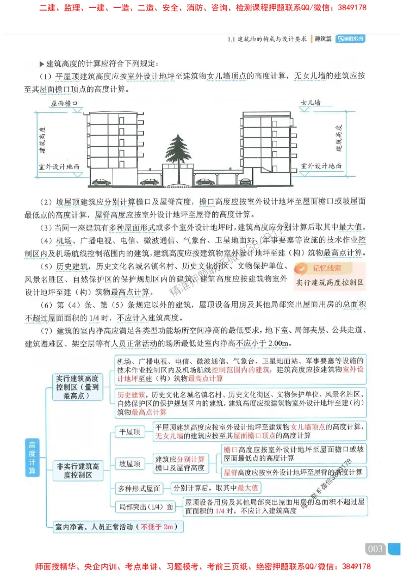 25一建建筑-李嘉欣-精讲伴侣（讲义合集）_2026年一级建造师_2026年一建建筑_2025年一建建筑SVIP_01-精华文档✿电子教材✿历年真题_54-建筑《RS精讲伴侣》李嘉欣推荐