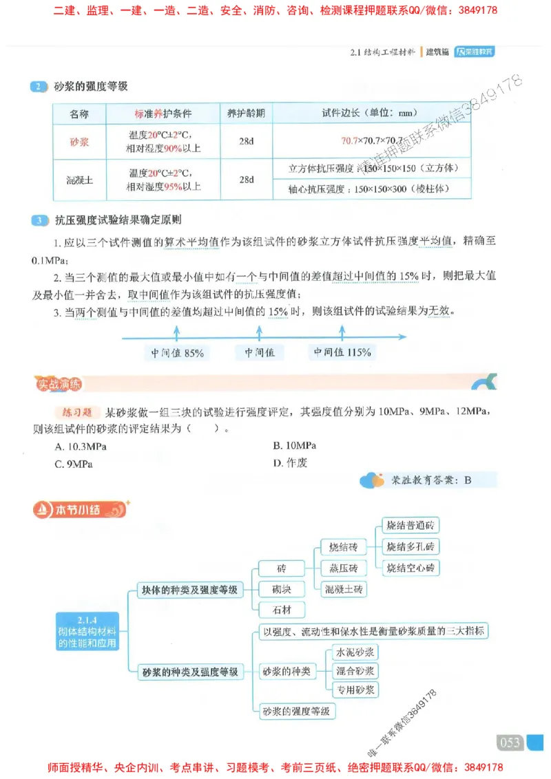 25一建建筑-李嘉欣-精讲伴侣（讲义合集）_2026年一级建造师_2026年一建建筑_2025年一建建筑SVIP_01-精华文档✿电子教材✿历年真题_54-建筑《RS精讲伴侣》李嘉欣推荐