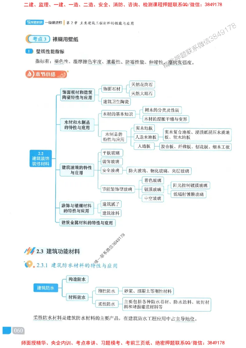 25一建建筑-李嘉欣-精讲伴侣（讲义合集）_2026年一级建造师_2026年一建建筑_2025年一建建筑SVIP_01-精华文档✿电子教材✿历年真题_54-建筑《RS精讲伴侣》李嘉欣推荐