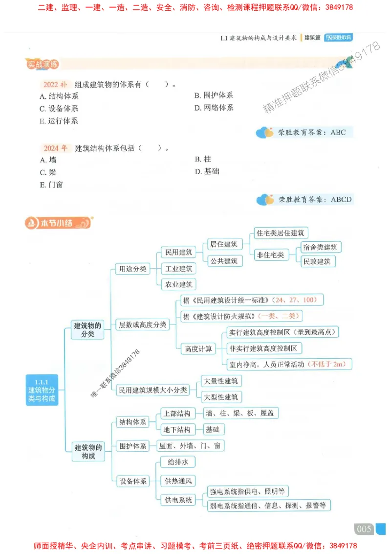 25一建建筑-李嘉欣-精讲伴侣（讲义合集）_2026年一级建造师_2026年一建建筑_2025年一建建筑SVIP_01-精华文档✿电子教材✿历年真题_54-建筑《RS精讲伴侣》李嘉欣推荐