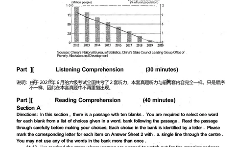 2021.06六级真题第3套_英语四六级整合_英语四六级真题版本二此版为主此文件夹会持续更新_六级真题_1.六级真题+答案解析+听力音频_2014年-2022年真题解析音频_2021年06月CET6