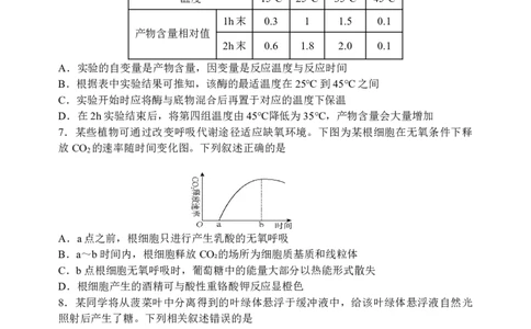 辽宁省丹东市2024-2025学年高二下学期期末教学质量监测生物试卷（图片版）_2025年8月_250801辽宁省丹东市2024-2025学年高二下学期期末教学质量监测（全科）