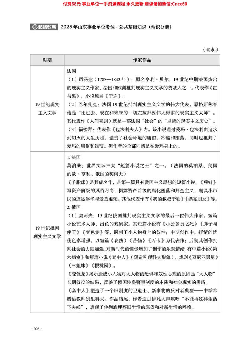 2025年山东事业单位考试-公共基础知识（常识分册）_2026考公资料_（05）超格_行测申论2025超格合集(行测&申论&政治理论)_璐璐2025超G公基＋综合写作全程班(事业单位三支一扶通用)