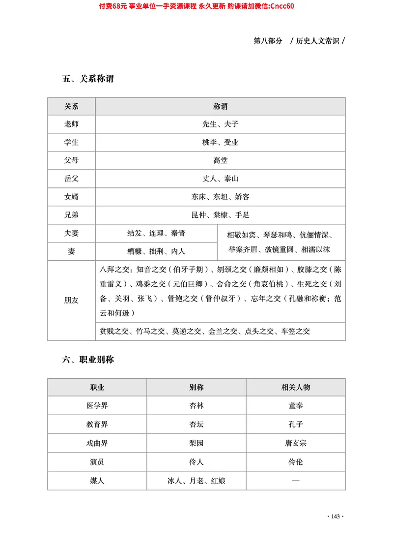2025年山东事业单位考试-公共基础知识（常识分册）_2026考公资料_（05）超格_行测申论2025超格合集(行测&申论&政治理论)_璐璐2025超G公基＋综合写作全程班(事业单位三支一扶通用)