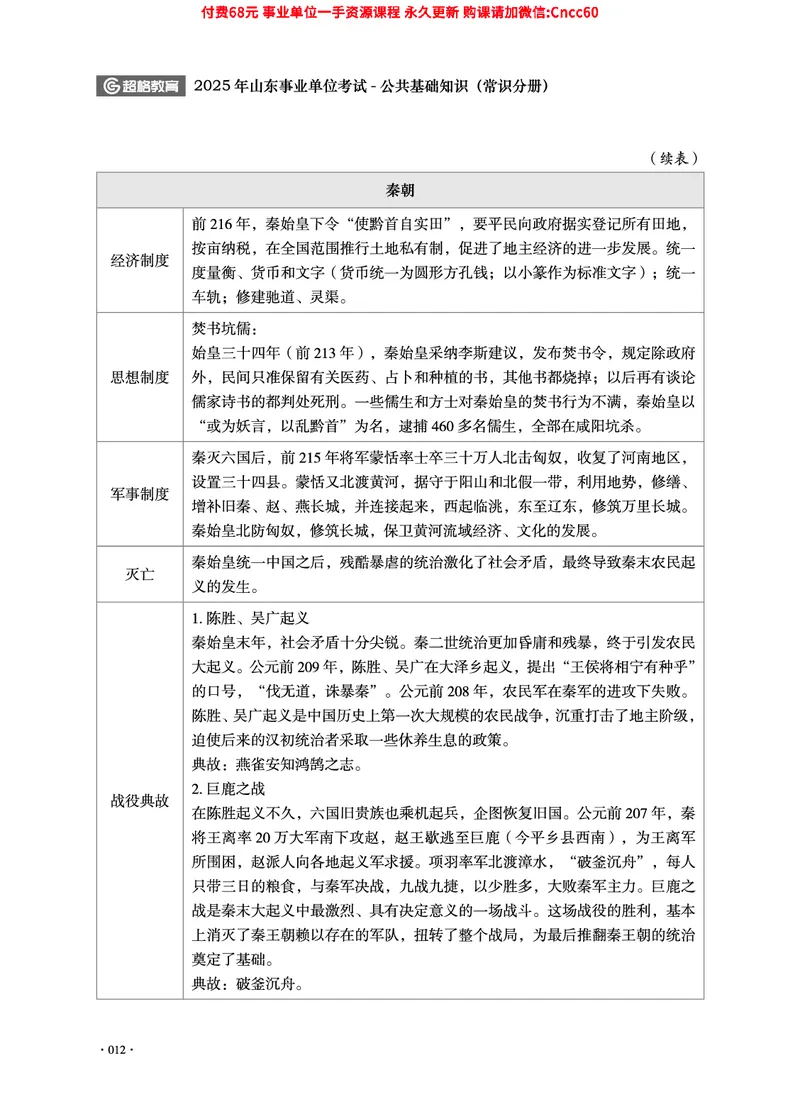 2025年山东事业单位考试-公共基础知识（常识分册）_2026考公资料_（05）超格_行测申论2025超格合集(行测&申论&政治理论)_璐璐2025超G公基＋综合写作全程班(事业单位三支一扶通用)