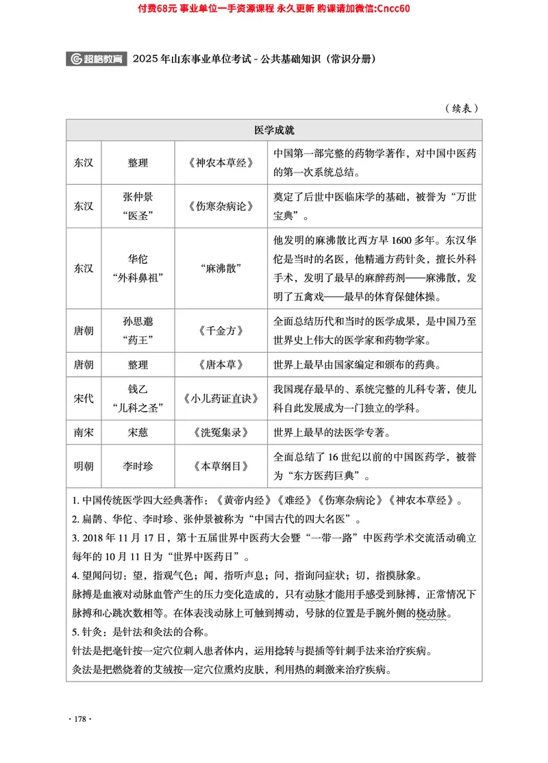 2025年山东事业单位考试-公共基础知识（常识分册）_2026考公资料_（05）超格_行测申论2025超格合集(行测&申论&政治理论)_璐璐2025超G公基＋综合写作全程班(事业单位三支一扶通用)