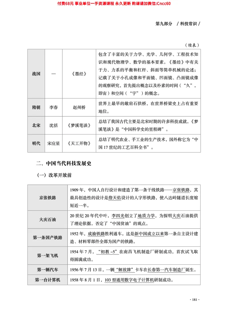 2025年山东事业单位考试-公共基础知识（常识分册）_2026考公资料_（05）超格_行测申论2025超格合集(行测&申论&政治理论)_璐璐2025超G公基＋综合写作全程班(事业单位三支一扶通用)