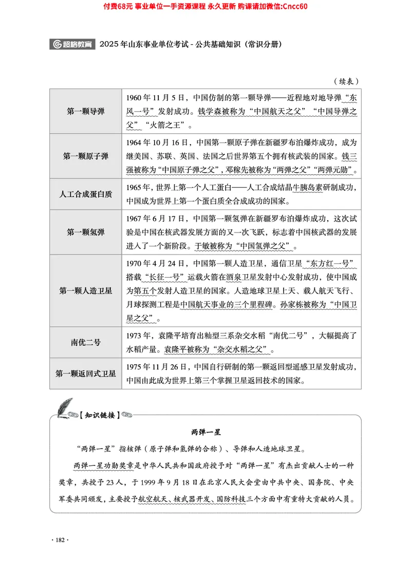 2025年山东事业单位考试-公共基础知识（常识分册）_2026考公资料_（05）超格_行测申论2025超格合集(行测&申论&政治理论)_璐璐2025超G公基＋综合写作全程班(事业单位三支一扶通用)