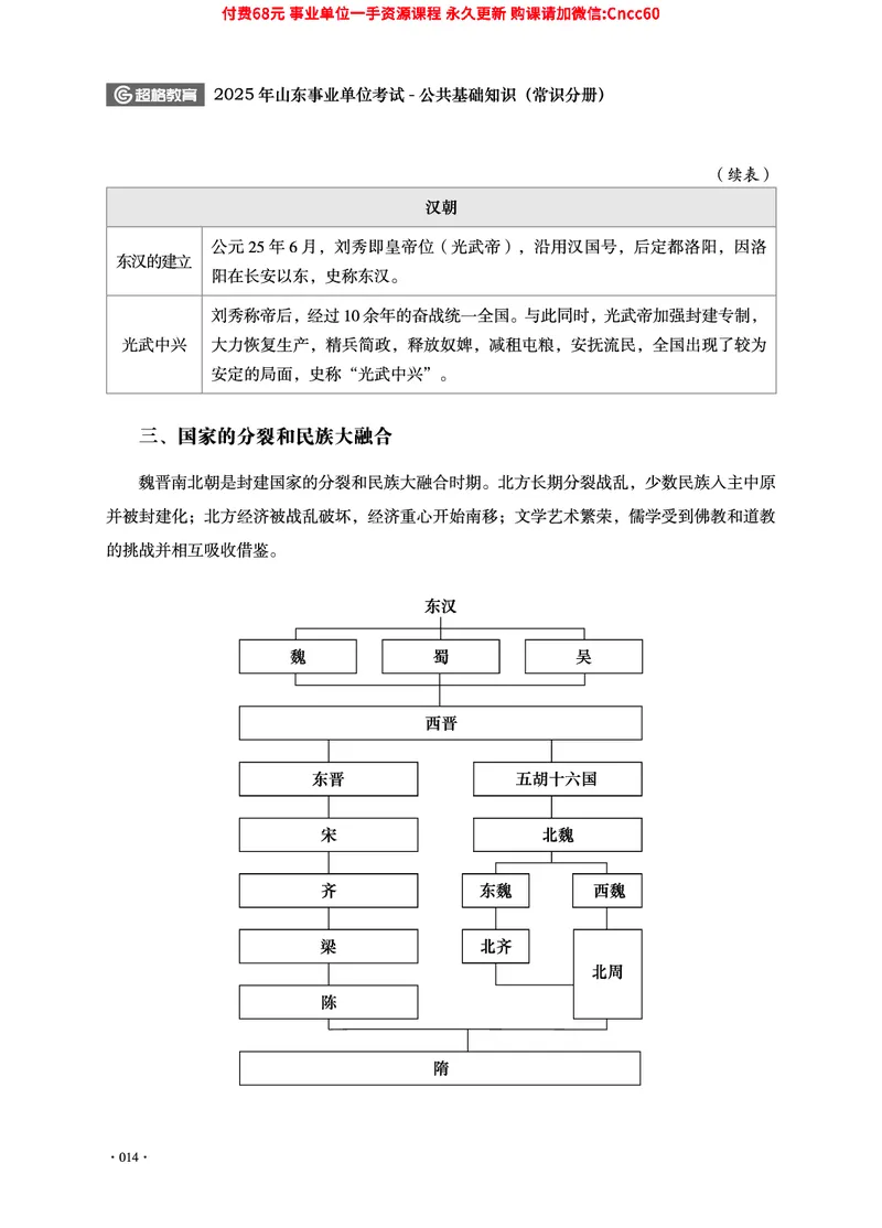 2025年山东事业单位考试-公共基础知识（常识分册）_2026考公资料_（05）超格_行测申论2025超格合集(行测&申论&政治理论)_璐璐2025超G公基＋综合写作全程班(事业单位三支一扶通用)