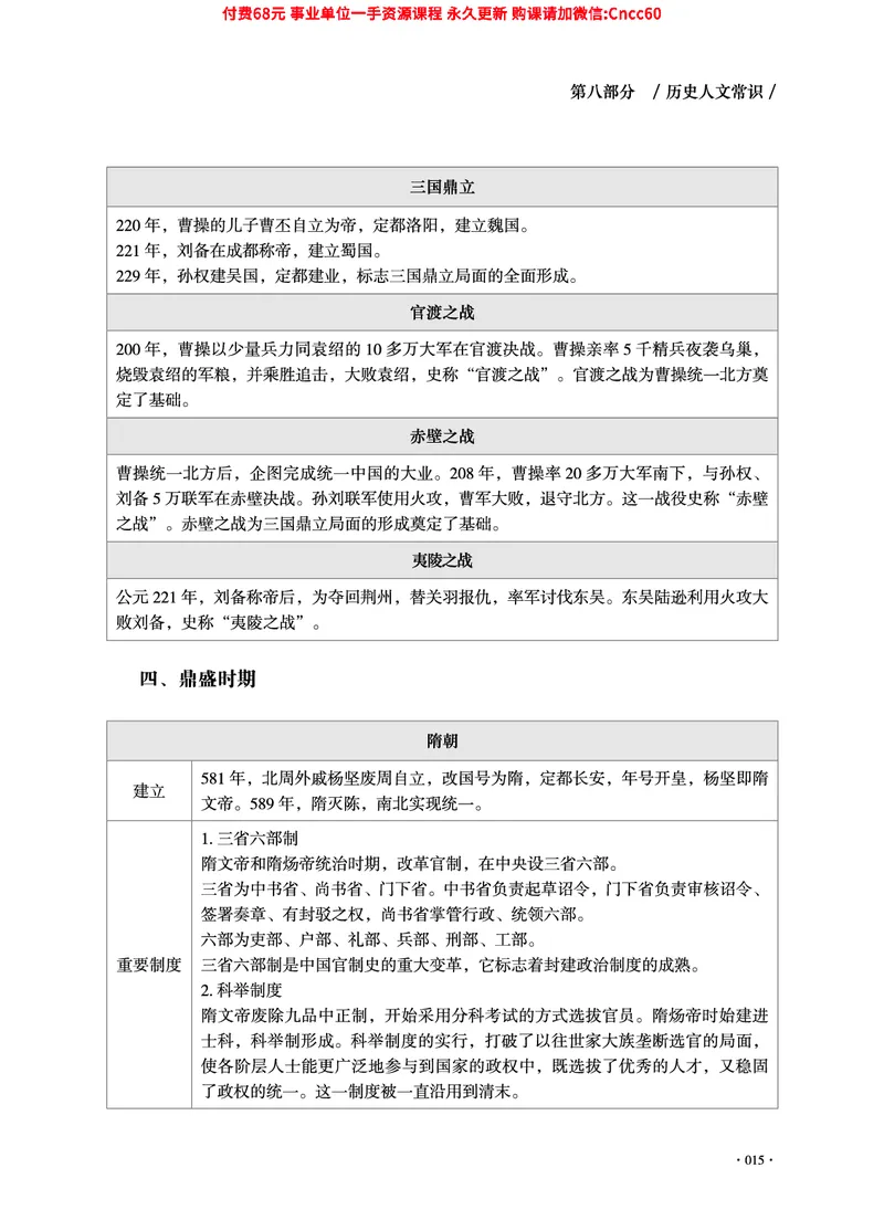 2025年山东事业单位考试-公共基础知识（常识分册）_2026考公资料_（05）超格_行测申论2025超格合集(行测&申论&政治理论)_璐璐2025超G公基＋综合写作全程班(事业单位三支一扶通用)